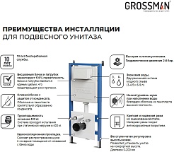 Grossman Инсталляция для подвесного унитаза Pragma 97.03.000 с белой глянцевой клавишей смыва – фотография-13